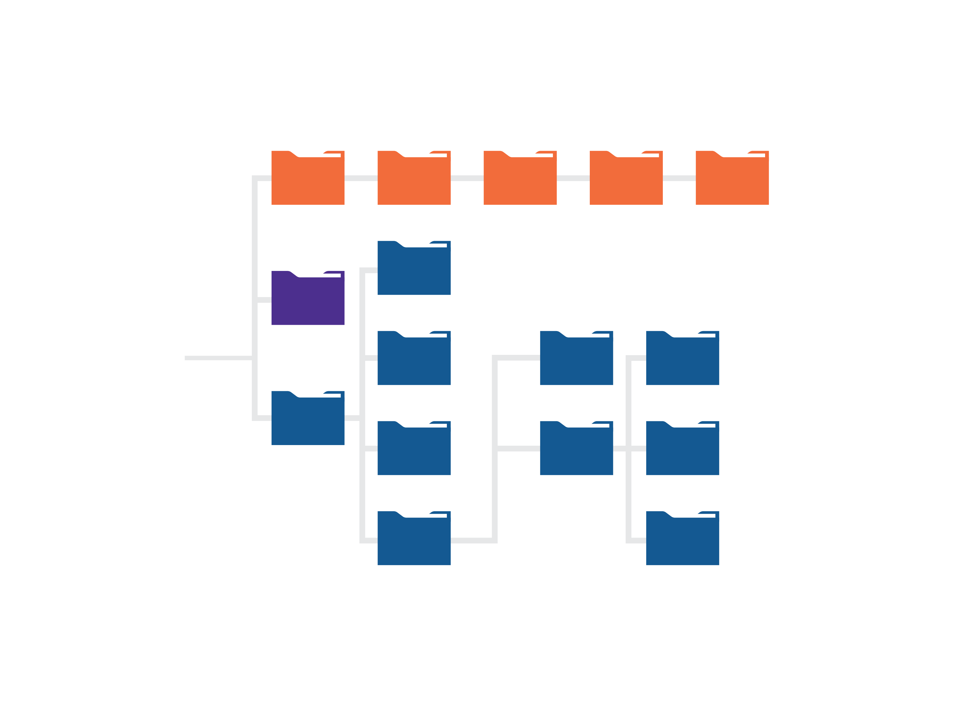 Graphic showing folder structure for 3D animation libraries